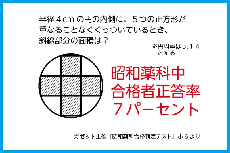 難しい問題に果敢に挑戦する チャレンジ精神を！［ガゼット］