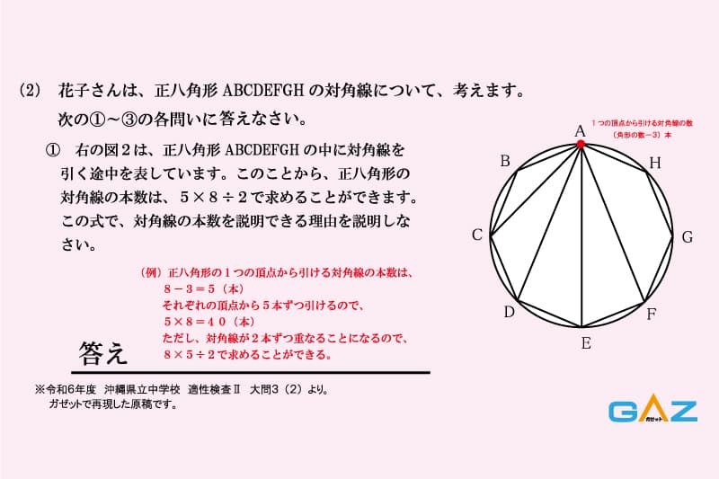 2024年 中学入試振り返り〜【学習受験社ガゼット】